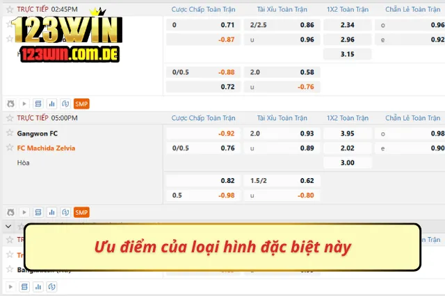 Người chơi chắc chắn sẽ bị giữ chân bởi những điều này