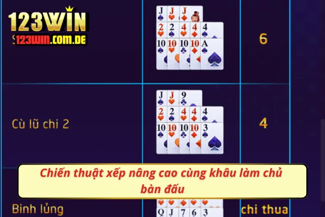Tư duy linh hoạt giúp biến bài trung bình thành lợi thế
